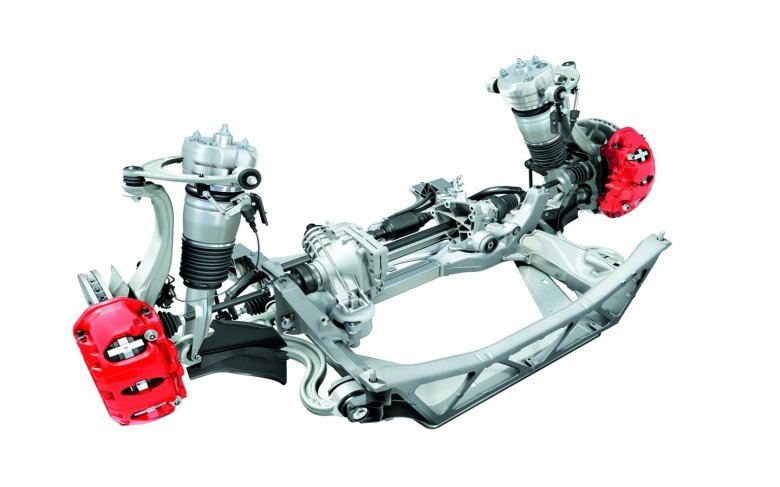 Пневмоподвеска порше панамера