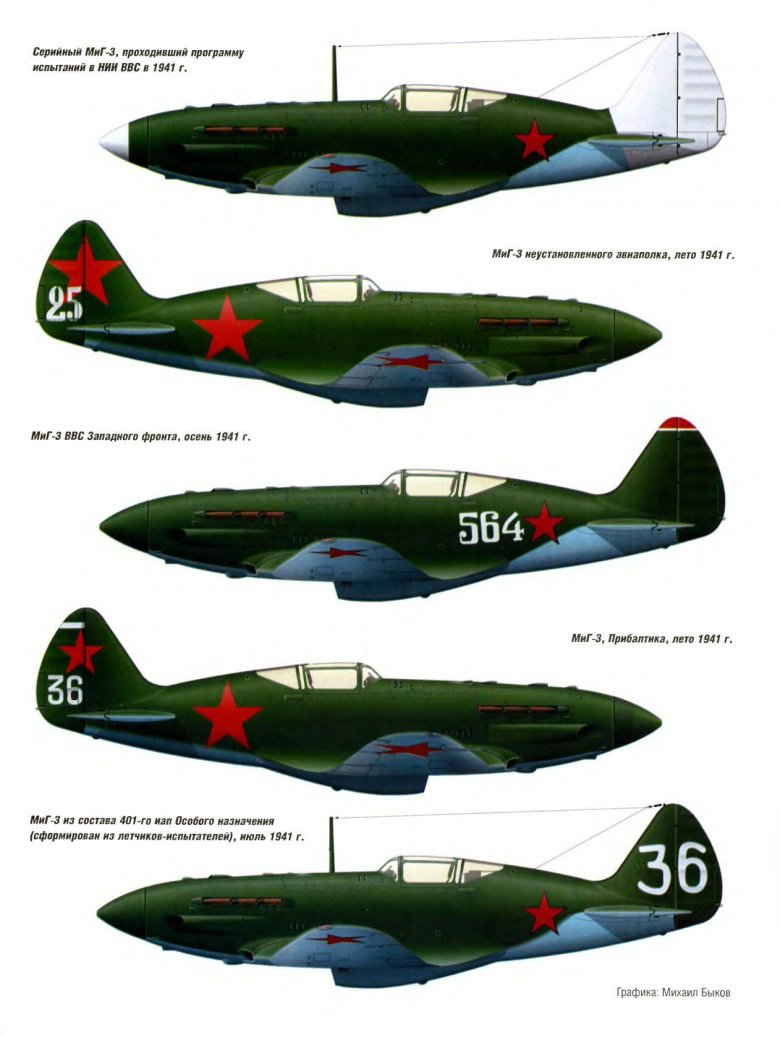 Миг 3 истребитель