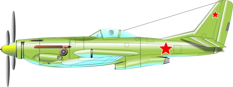 Советские самолеты