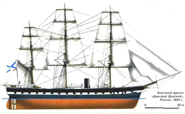 Парусно-винтовой фрегат дмитрий донской