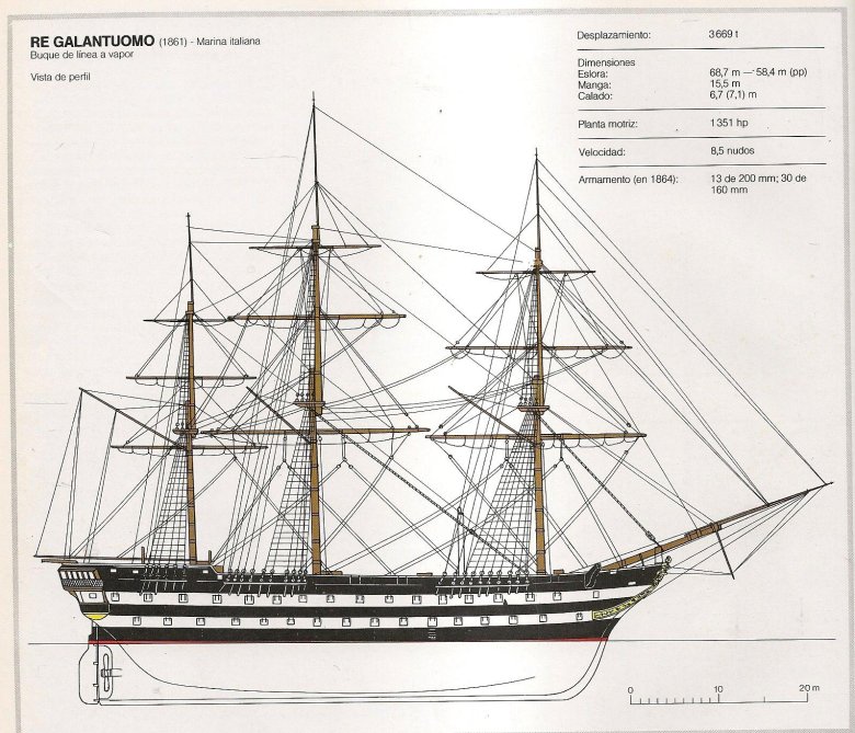 Парусник америго веспуччи