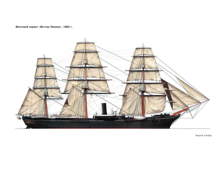 «пруссия») — пятимачтовый парусный корабль