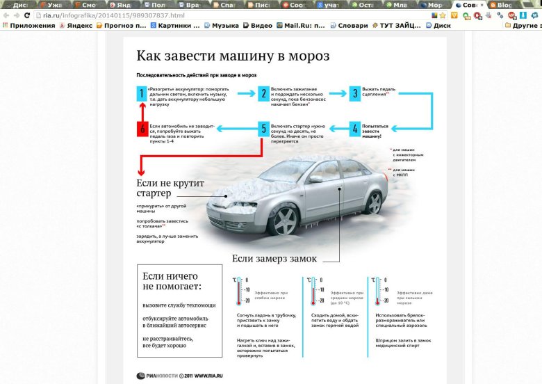 Как завести машину