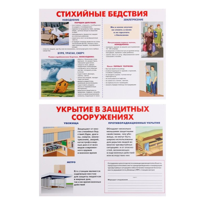 Гражданская оборона укрытие в защитных сооружениях