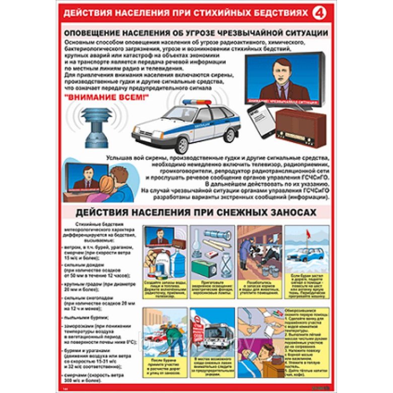 Плакат действия населения при стихийных бедствиях