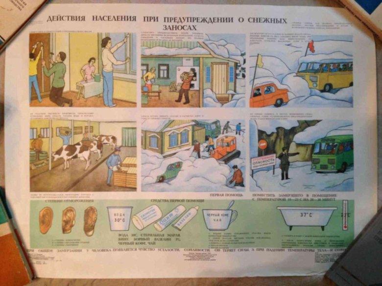 Гражданская оборона плакат