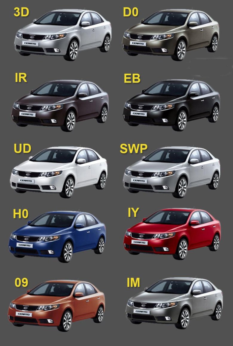 Киа серато 2012