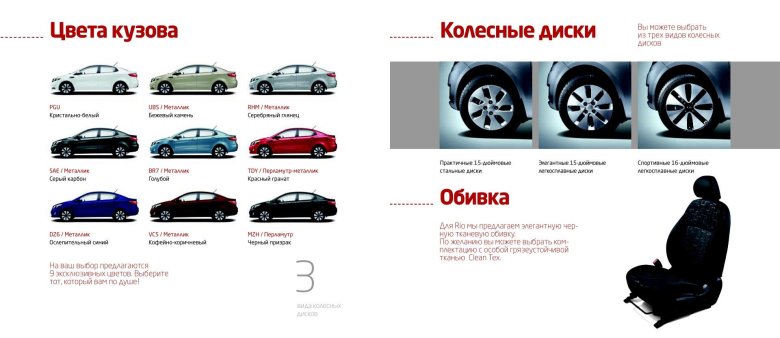 Цвета киа рио 3