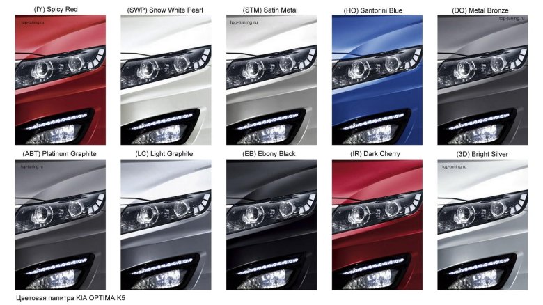 Светодиодные дневные ходовые огни для