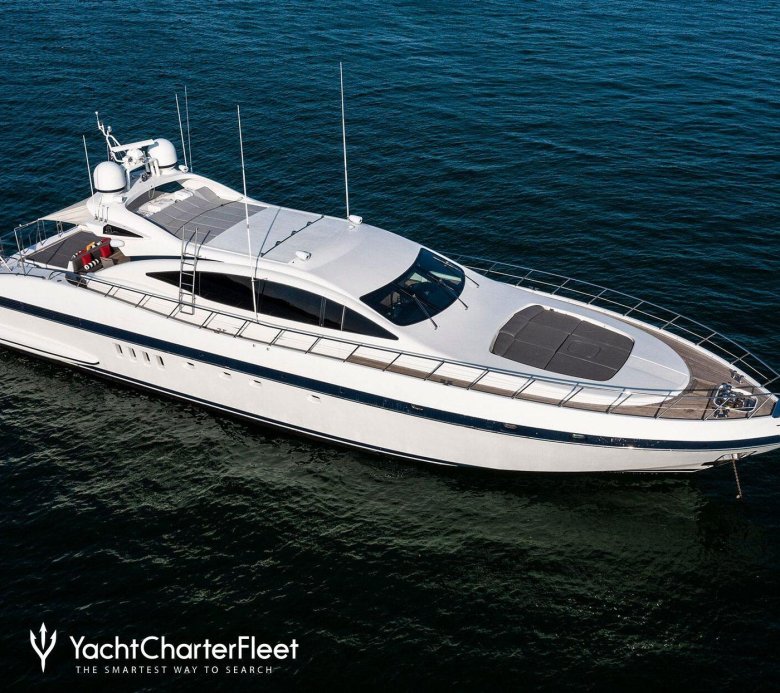 Mangusta 108 superyacht