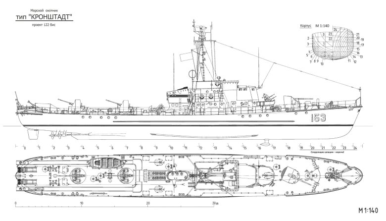 Бмо проекта 122бис