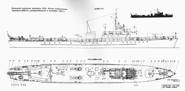 Большие морские охотники проекта 122