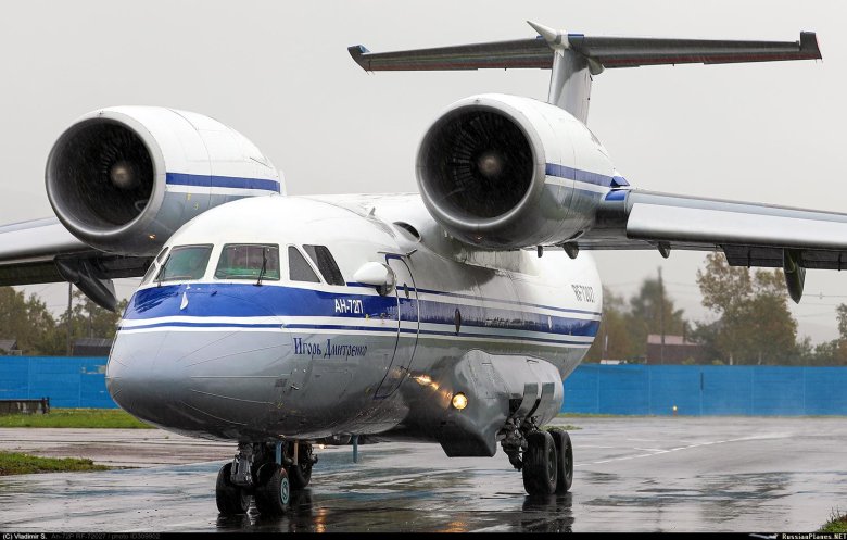 Ан 72 транспортный самолёт