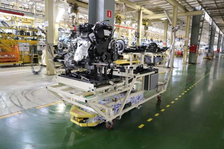 Beijing automotive group завод