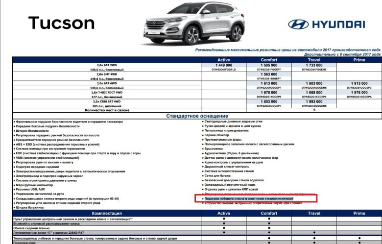 Хендай туссан 2017