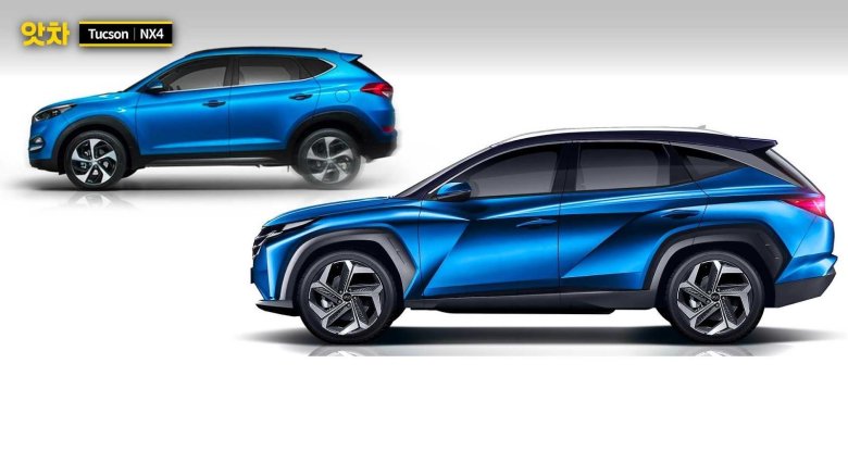 Хендай туссан 2021