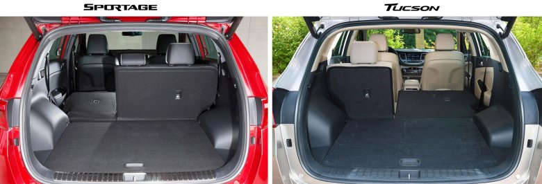 Размер багажника киа спортейдж
