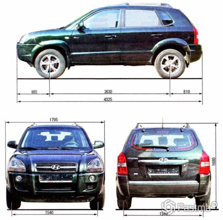 Hyundai tucson 2008 габариты