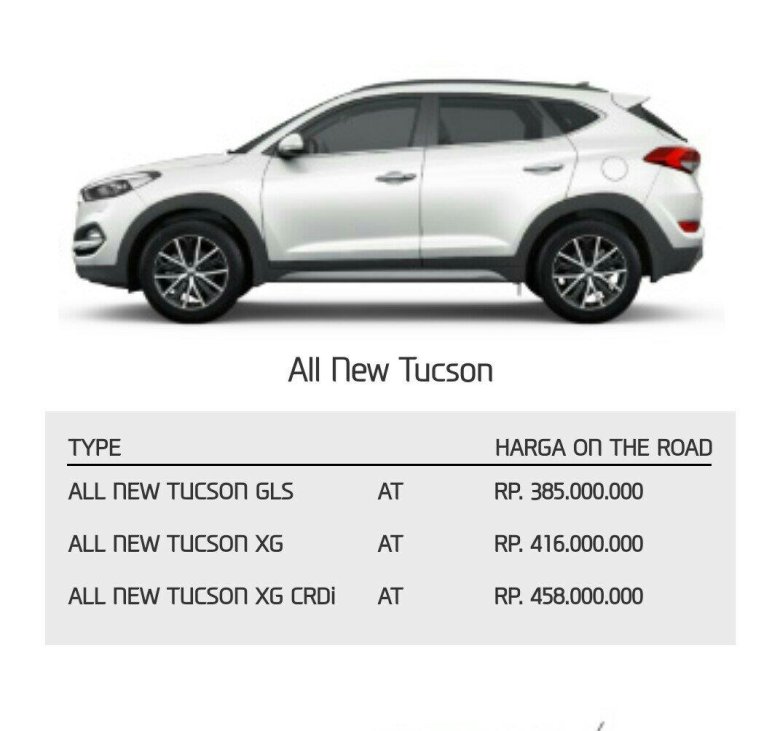 Хендай туссан 2017 габариты