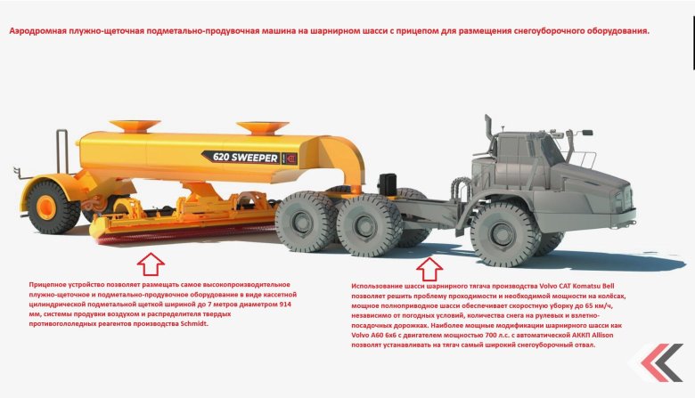 Скрепер самоходный моаз-60148