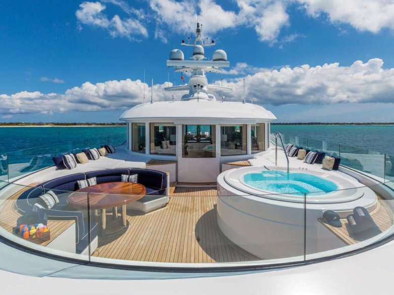 Yacht charter