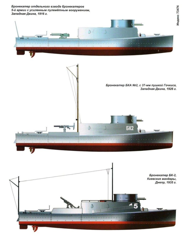 Бронекатер бк 2