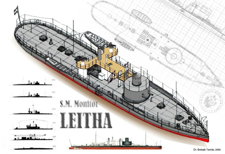 Канонерские лодки 19 века