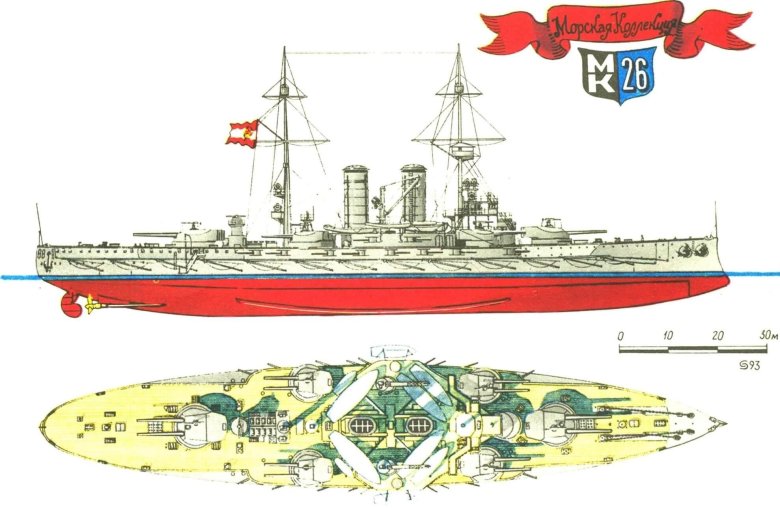 Броненосец радецкий