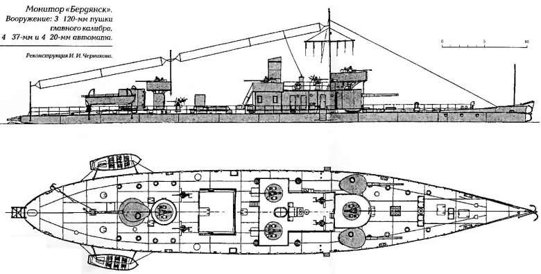 Речной монитор дунайской флотилии