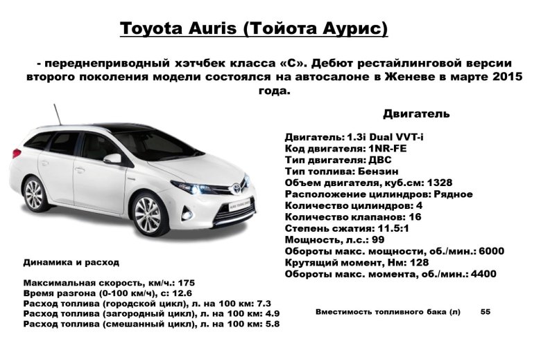 Тойота королла 2008 объем бака