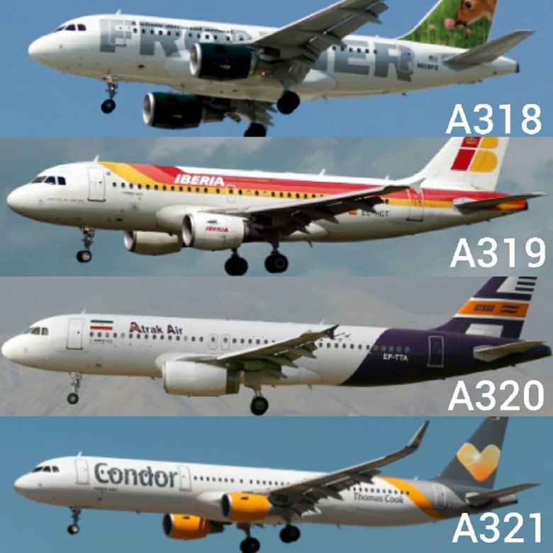 Иберия авиакомпания