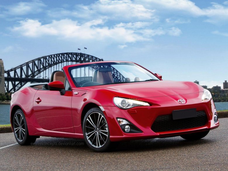 Toyota gt86 cabrio