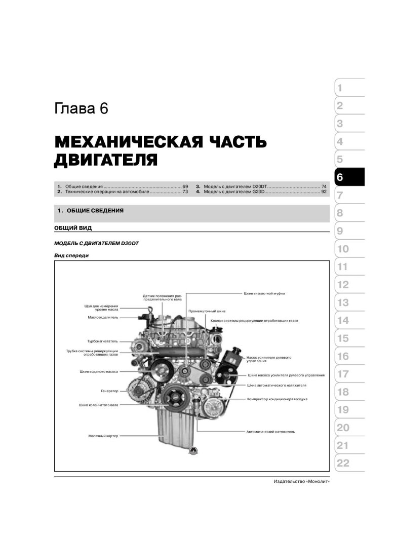 Ssangyong kyron двигатель 2.0 дизель схема