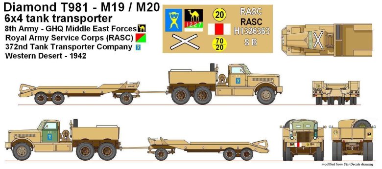 63501 1/35 u.s. m19 tank transporter