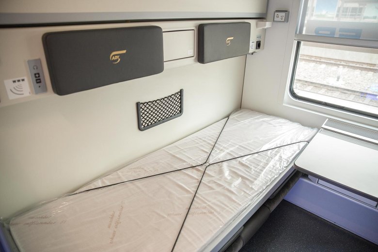 Спальные вагоны