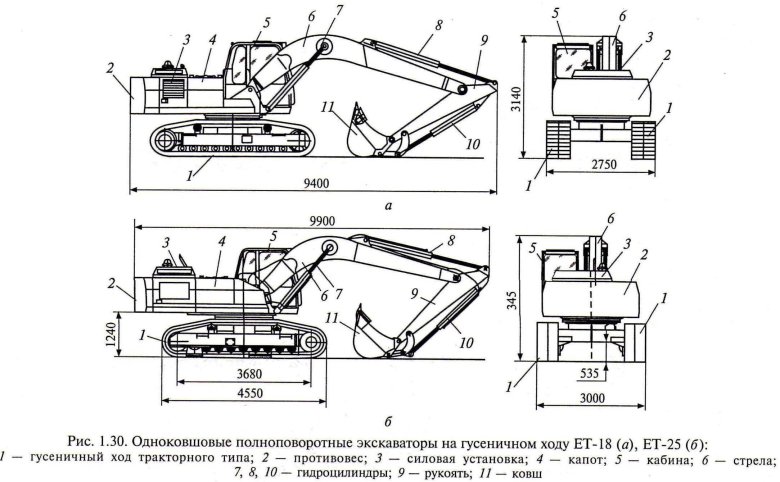 Экскаватор эо 4121 чертеж
