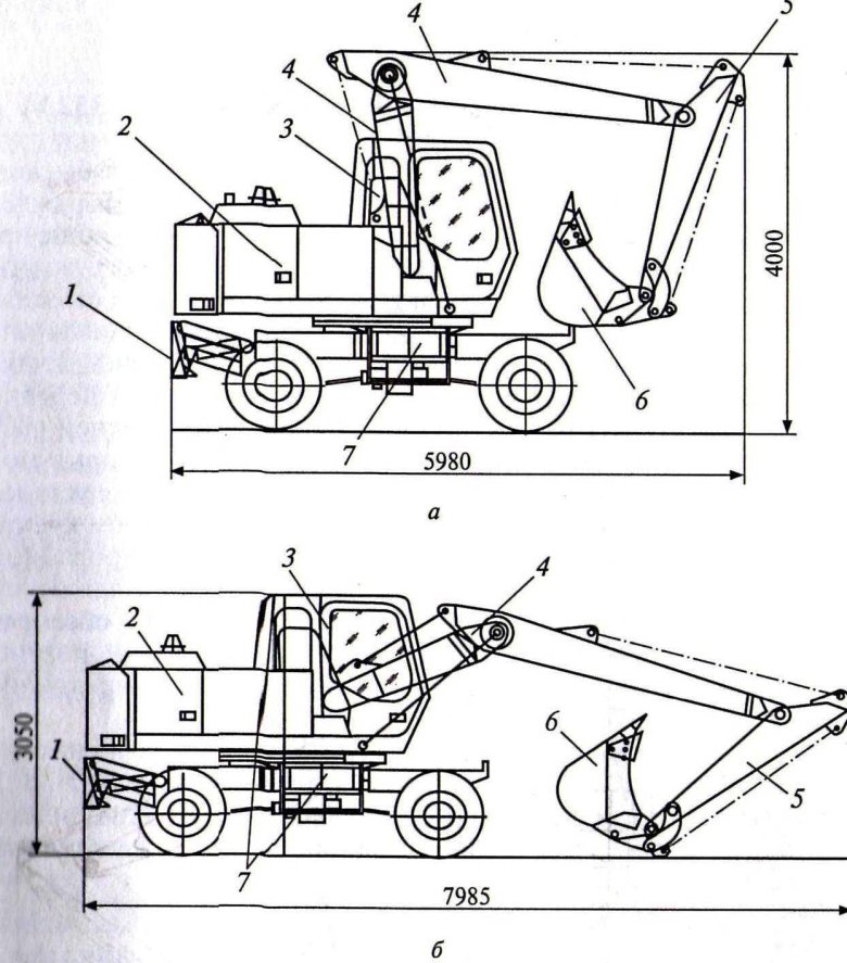 Экскаватор твэкс 14 габариты