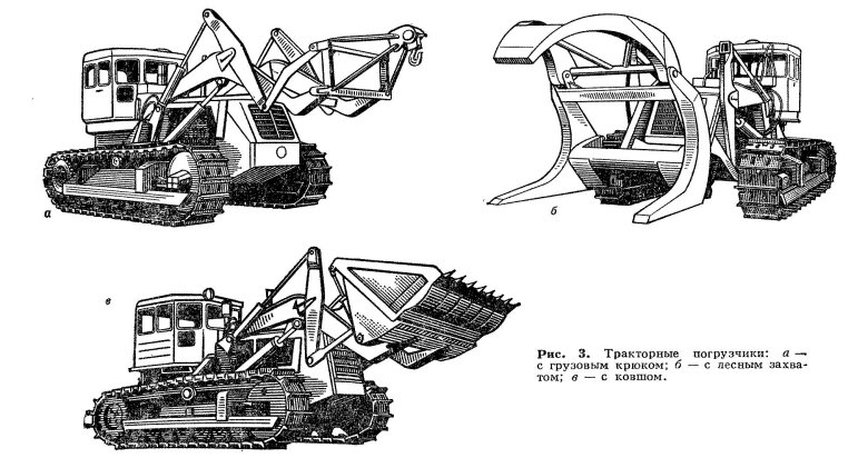 Одноковшовые погрузчики