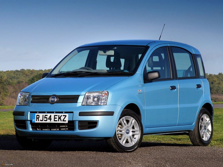 Фиат панда 2005