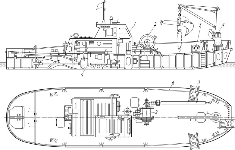 Земснаряд протей