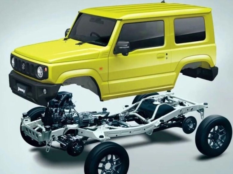 Suzuki jimny 2019