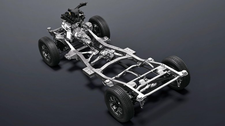 Рамные внедорожники