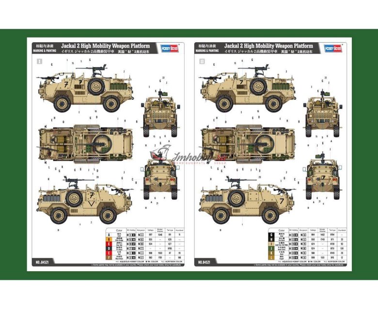 Сборная модель техника