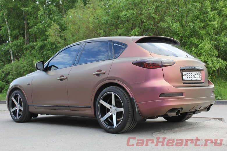 Бронзовый цвет авто