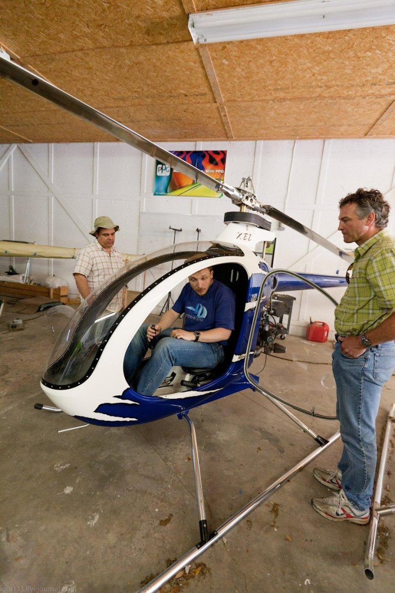 Автожир аэромеханика 2