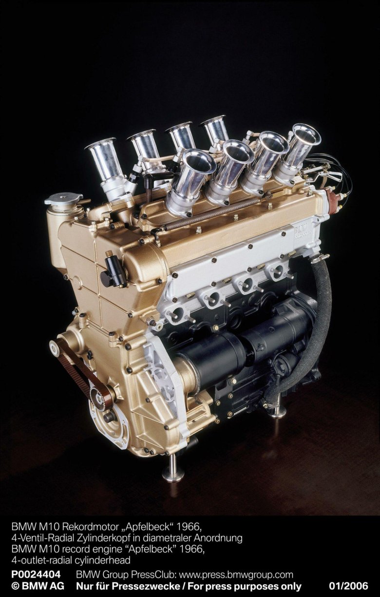 Bmw m10 engine