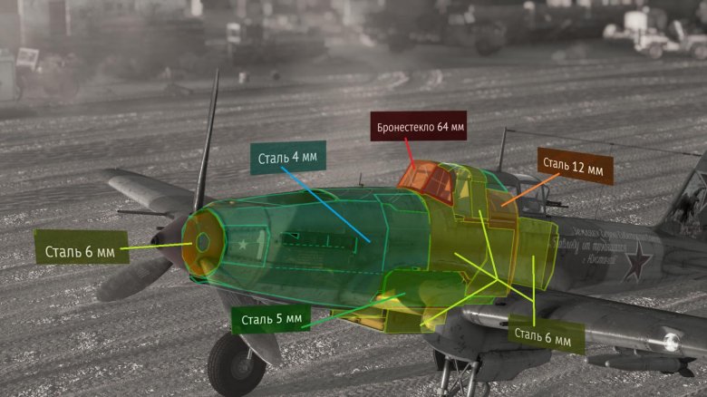 Ил-2 битва за сталинград