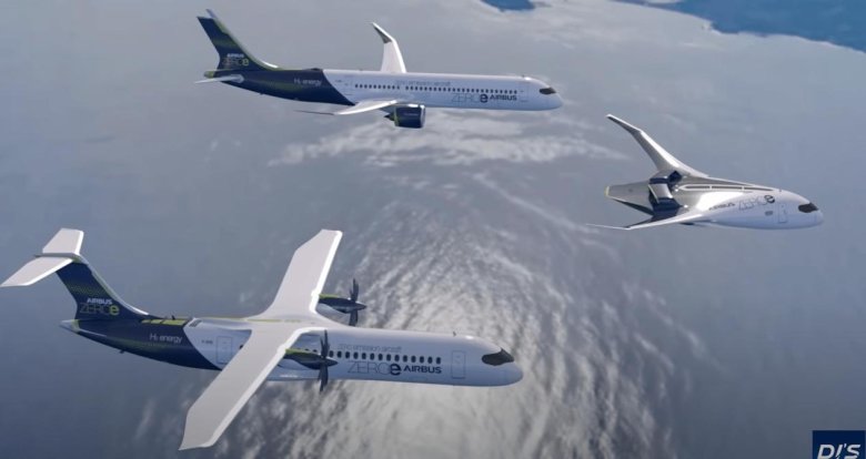 Современные самолеты