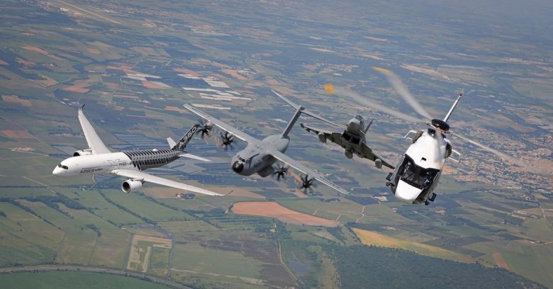 Future large aircraft