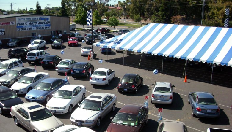 Рынок автомобилей